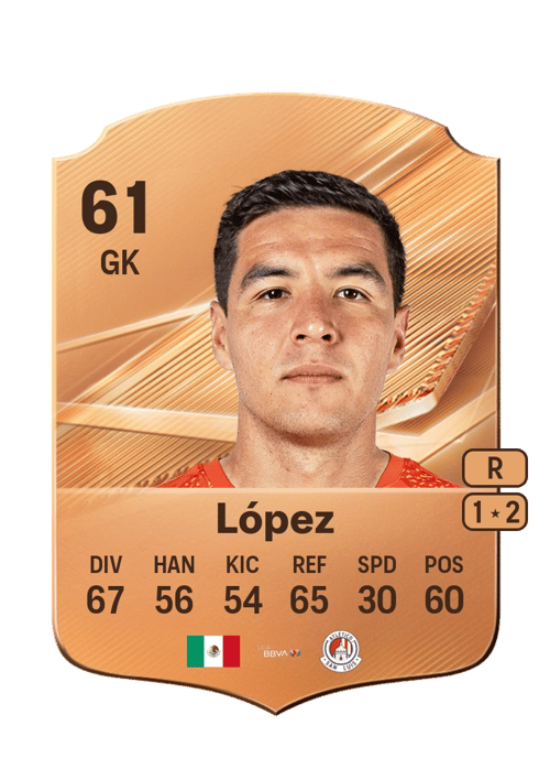 César López
