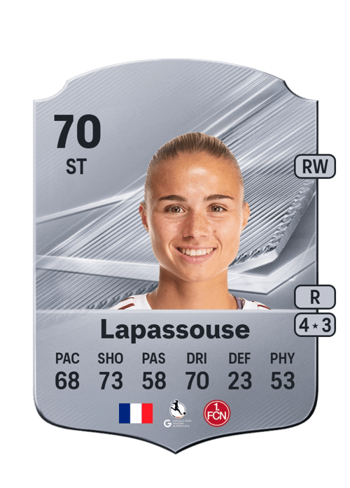 Louna Lapassouse