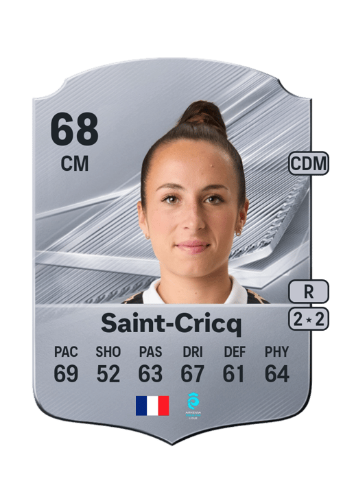 Florie Saint-Cricq
