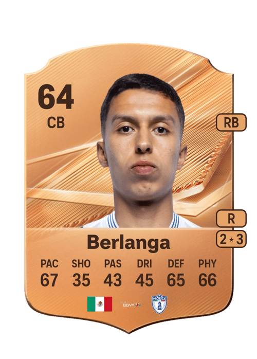 Jorge Berlanga