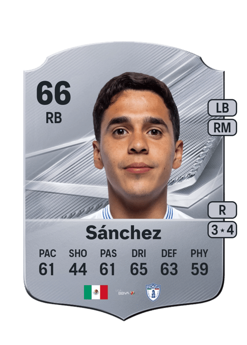 Carlos Sánchez