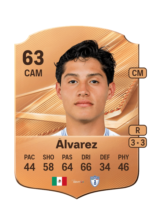 Gael Álvarez