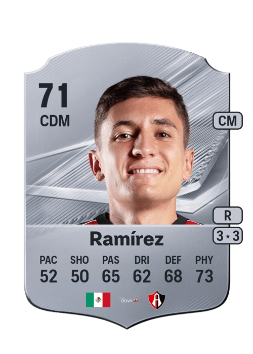 Paulo Ramírez