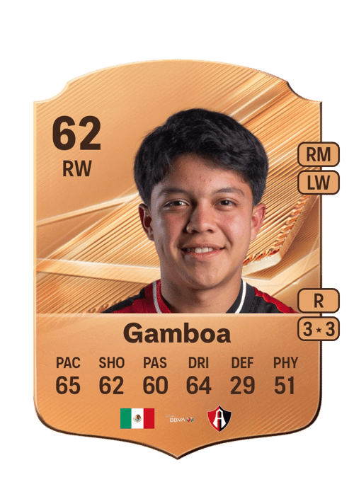 Luis Mario Gamboa