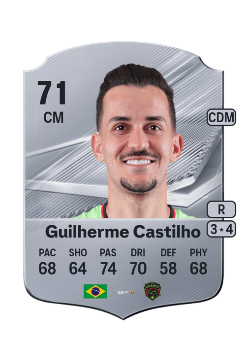 Guilherme Castilho