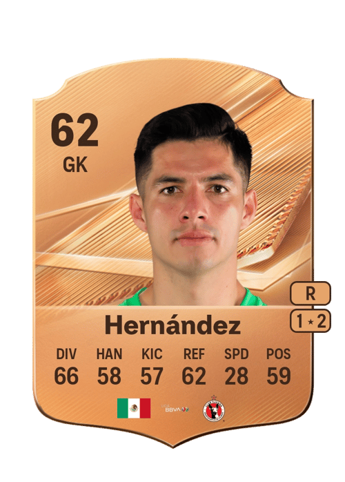 Salim Hernández