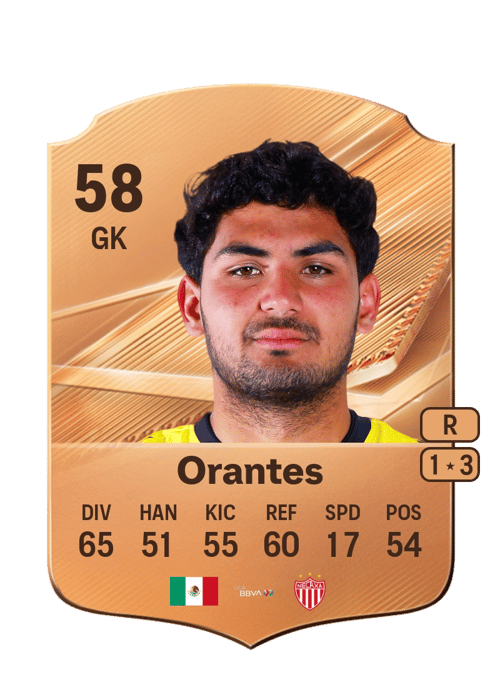 Javier Orantes