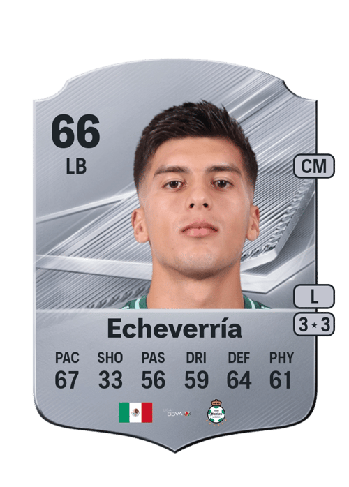 Emmanuel Echeverría