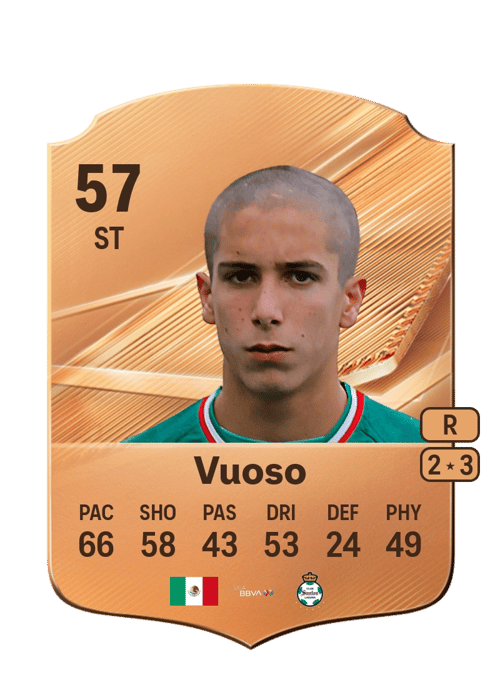 Lucca Vuoso