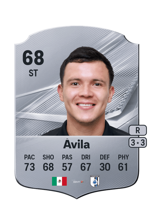 Alí Ávila