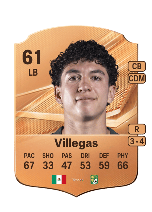 Abraham Villegas