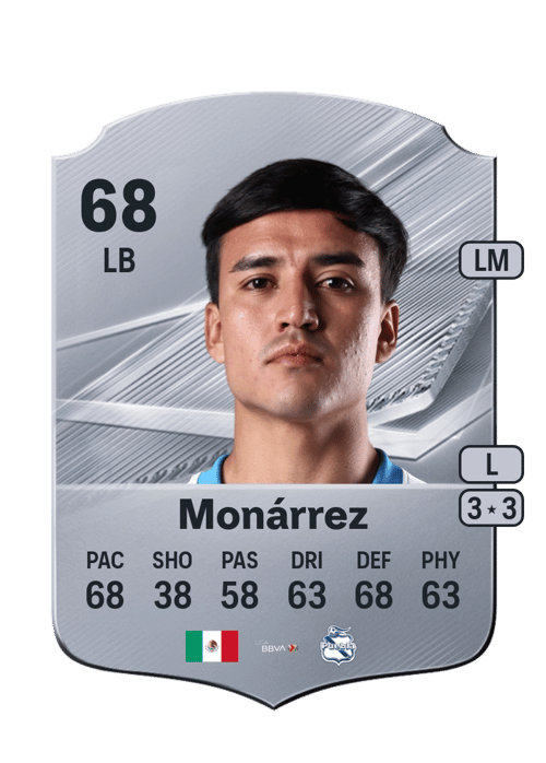 Fernando Monárrez