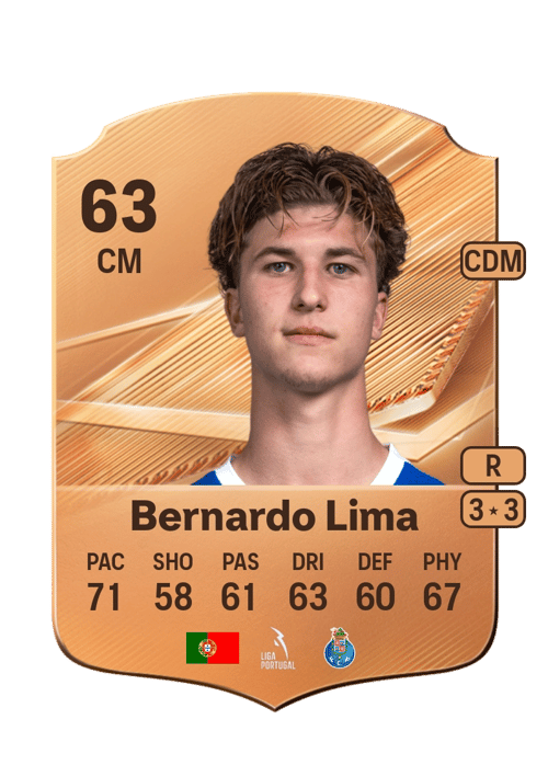 Bernardo Lima
