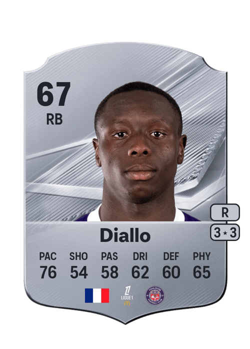 Ismaïl Diallo