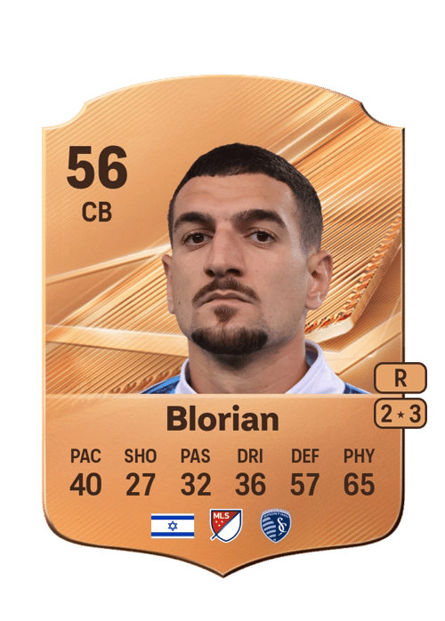 Or Blorian