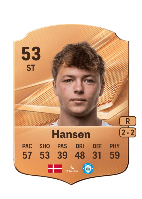 Malthe Hansen