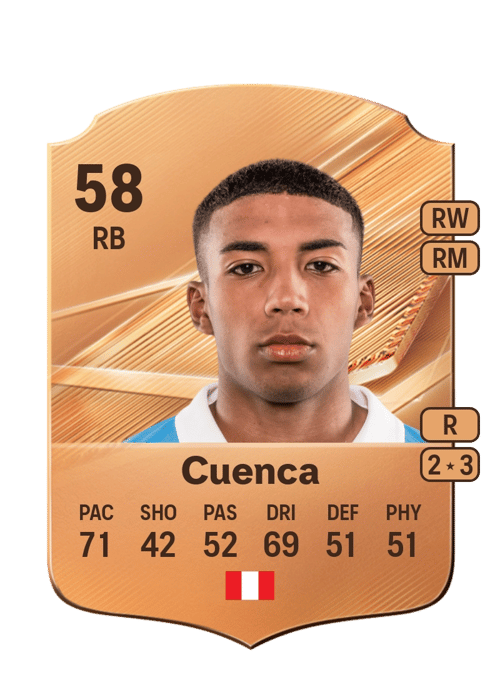 Joao Cuenca