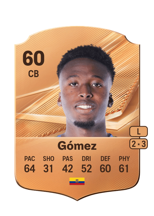 Aníbal Gómez