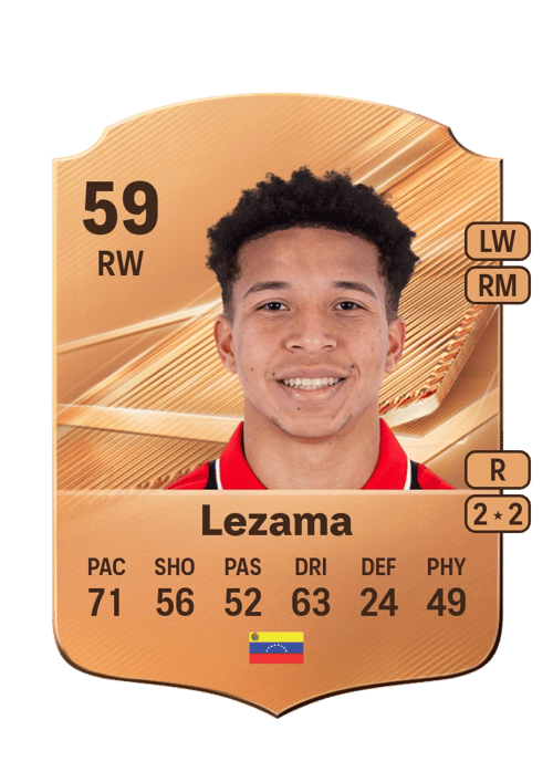 Rodhier Lezama