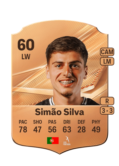 Simão Silva