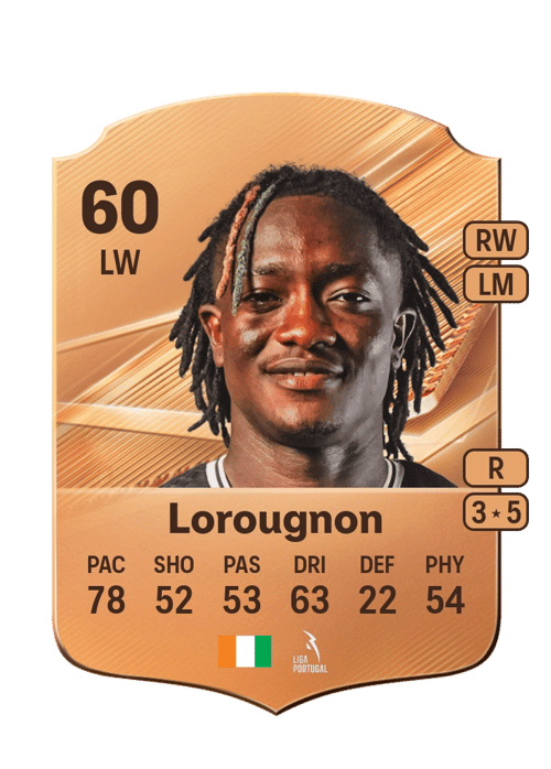 Gohi Lorougnon