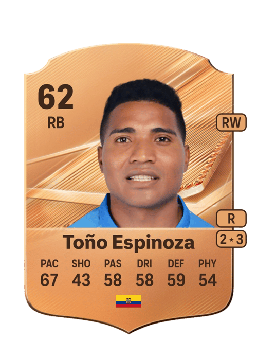 Toño Espinoza