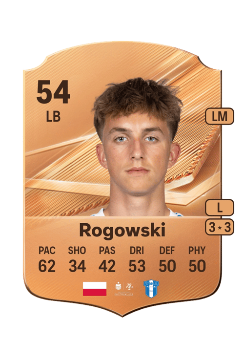 Nikodem Rogowski