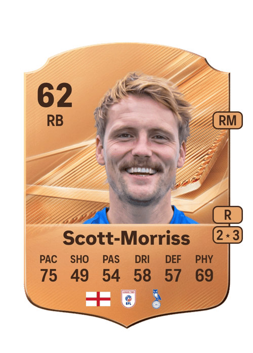 Gus Scott-Morriss