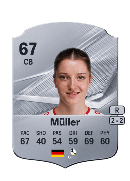 Lenelotte Müller