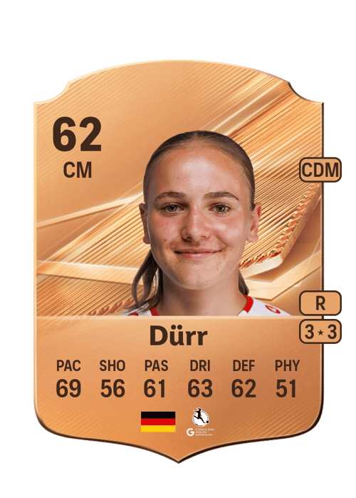 Muriel Dürr