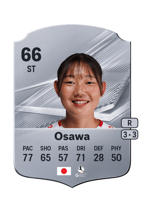 Haruka Osawa