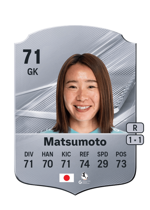 Mamiko Matsumoto