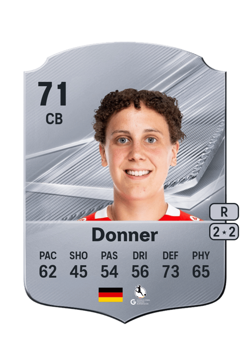 Anna Donner