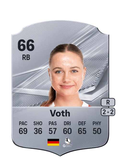 Marie Voth