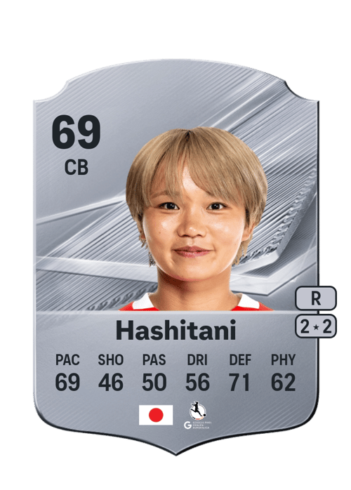 Suguri Hashitani