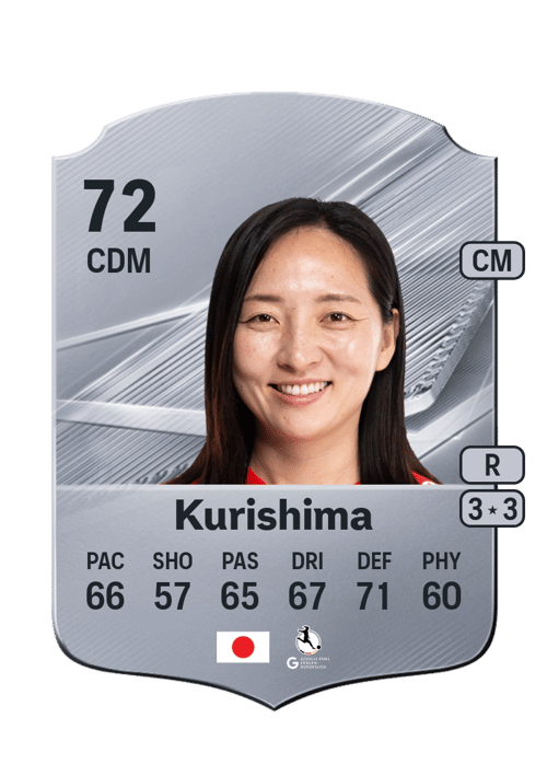 Akari Kurishima