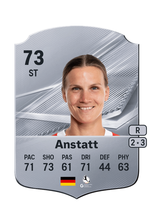 Nadine Anstatt