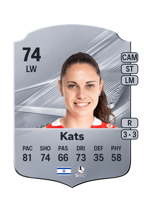 Vital Kats