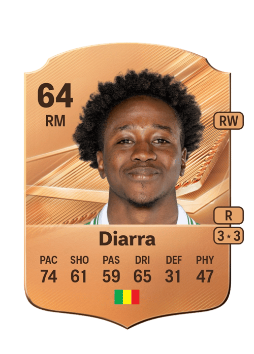 Seydou Diarra