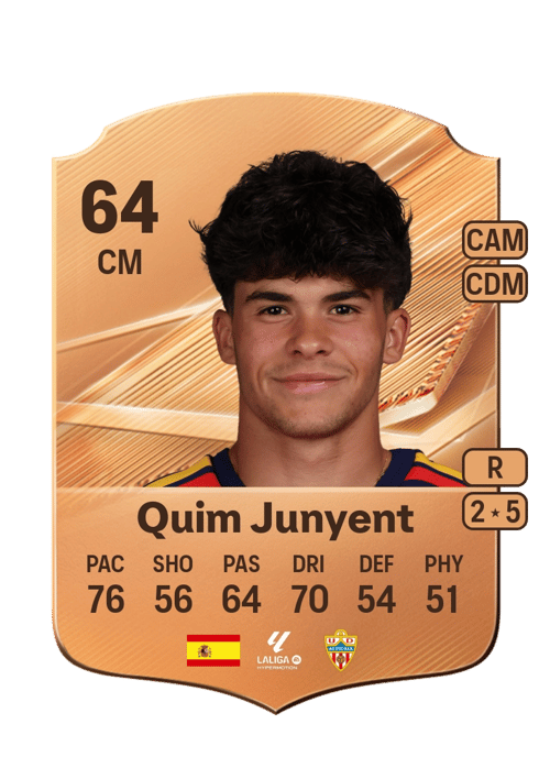 Quim Junyent