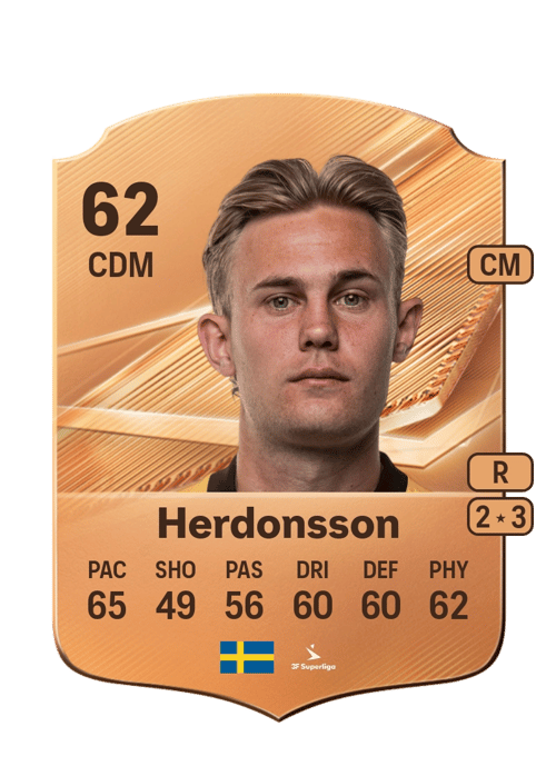 Adam Herdonsson