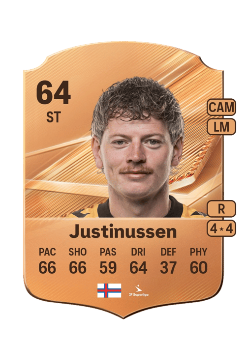 Adrian Justinussen