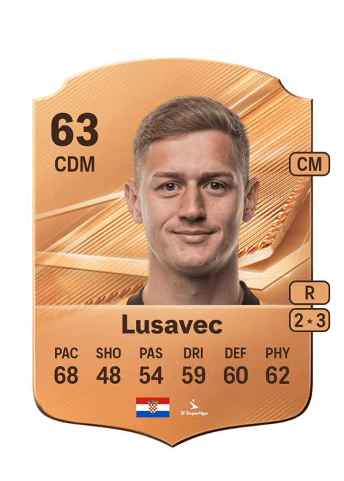 Karlo Lusavec