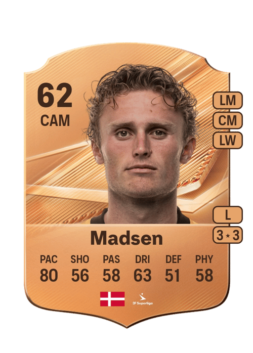 Julius Madsen