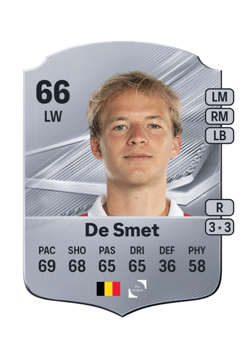 Lenn De Smet