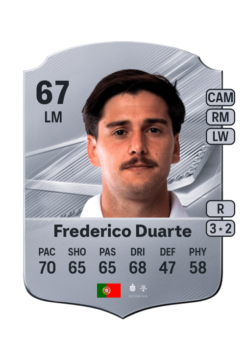 Frederico Duarte
