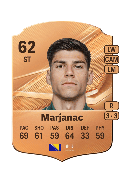 Luka Marjanac