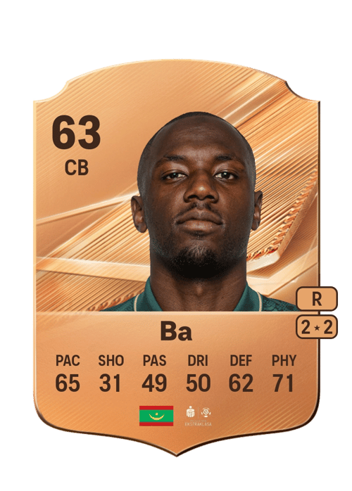 Lamine Ba