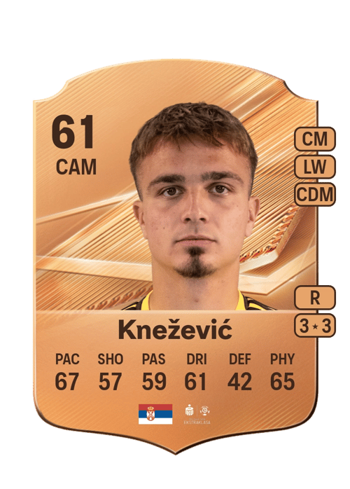 Nikola Knežević