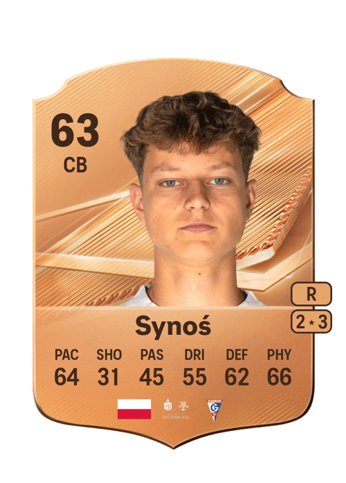 Michał Synoś